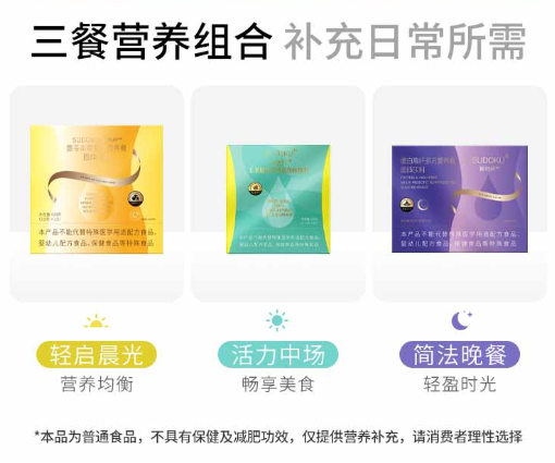 SUDOKU体重管理套餐