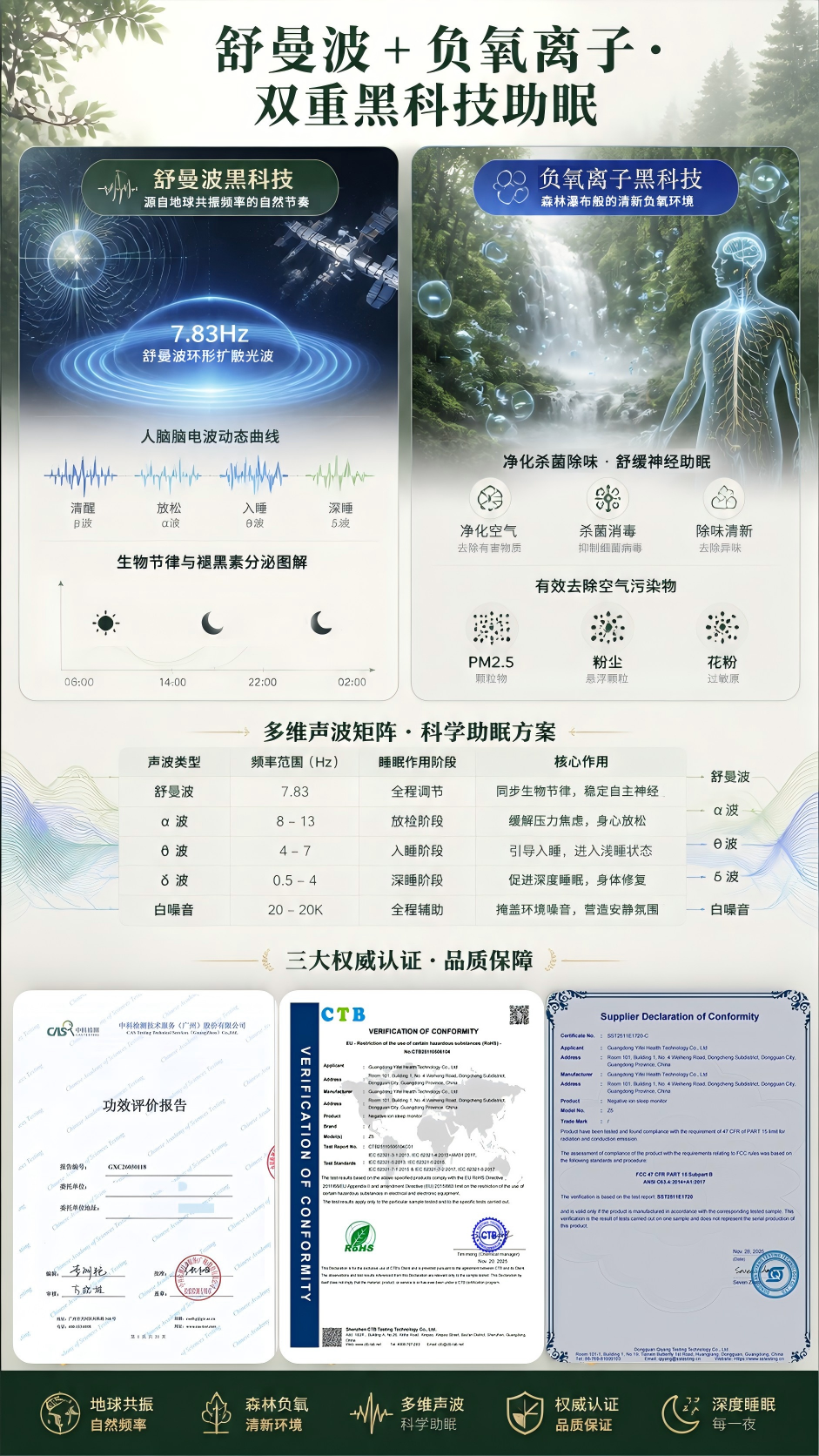 智能负氧离子睡眠仪