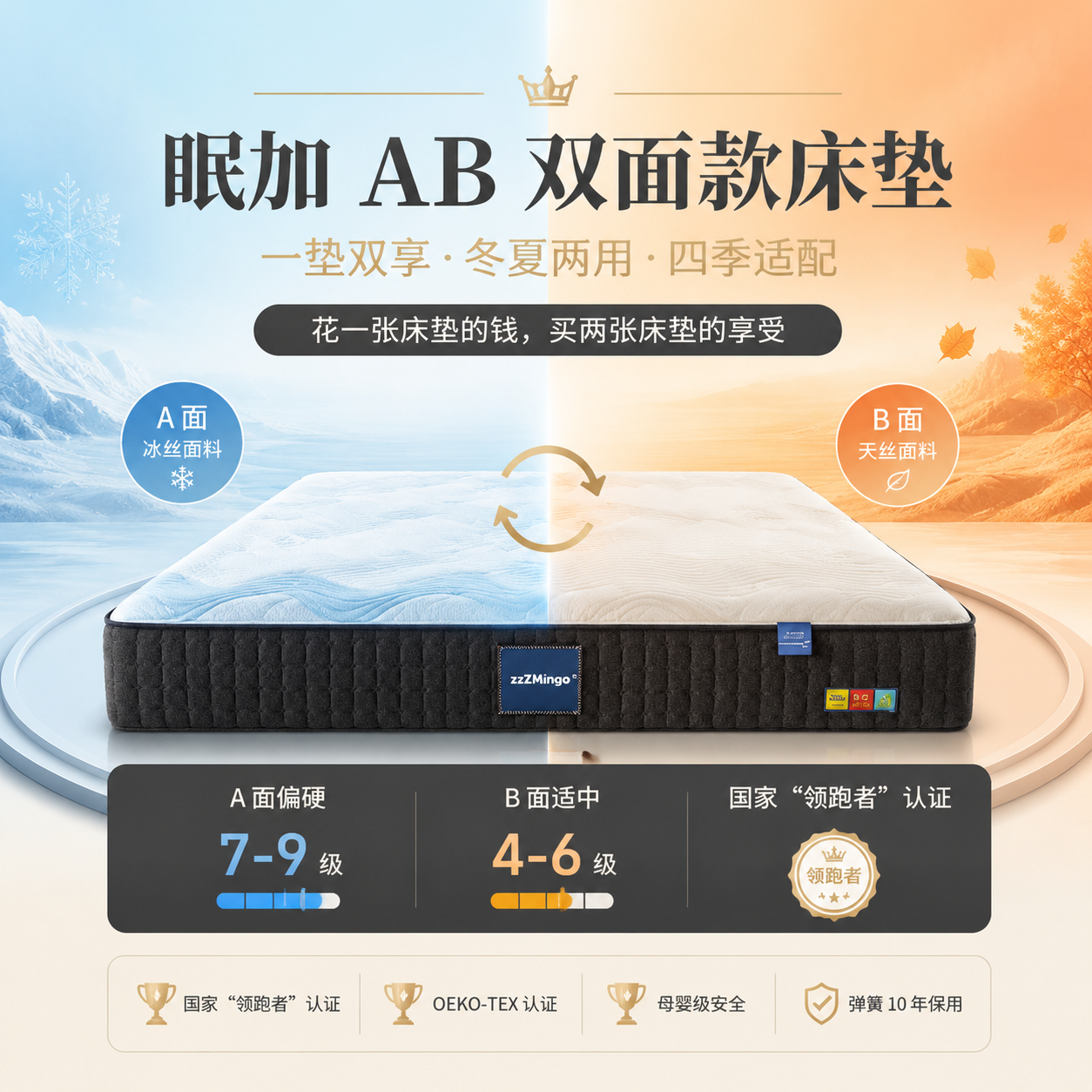 可调节睡眠床垫