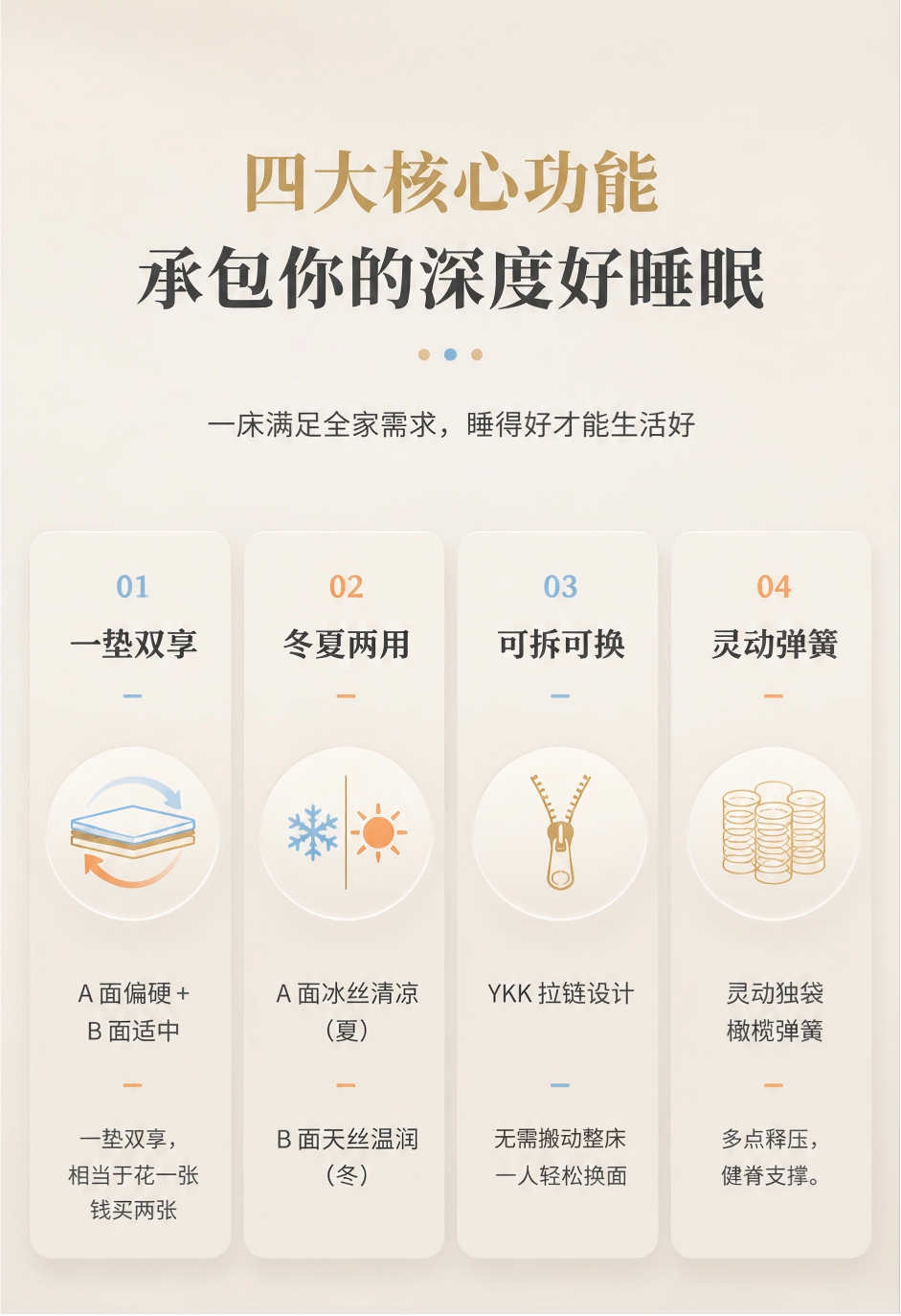 可调节睡眠床垫