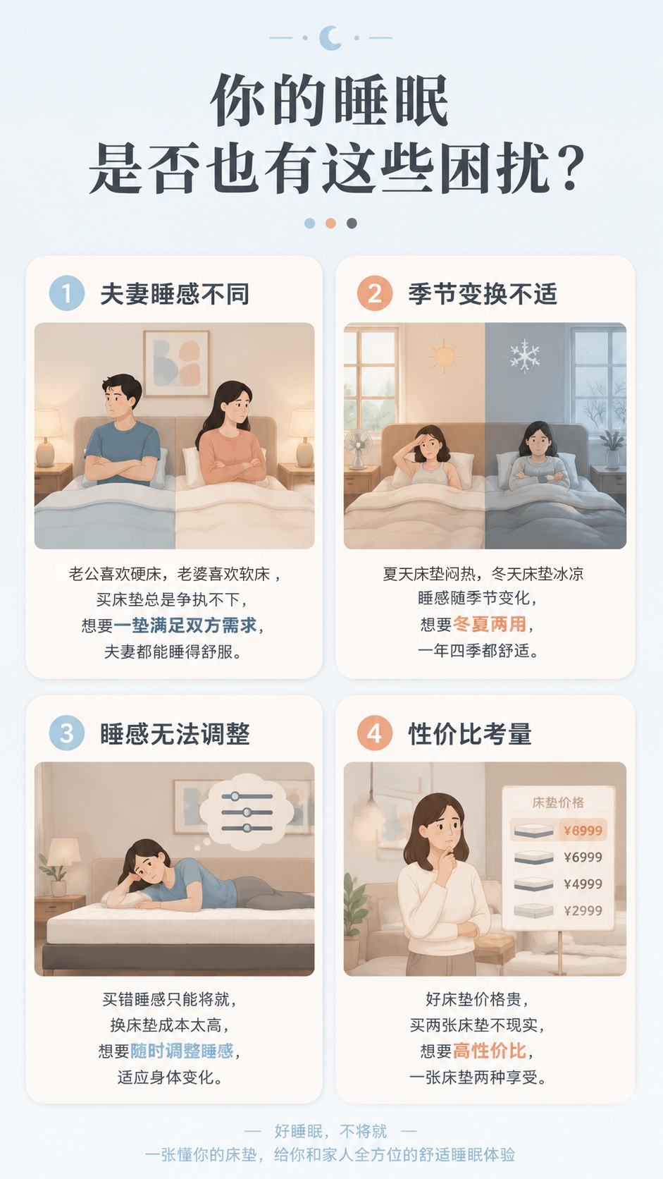 可调节睡眠床垫