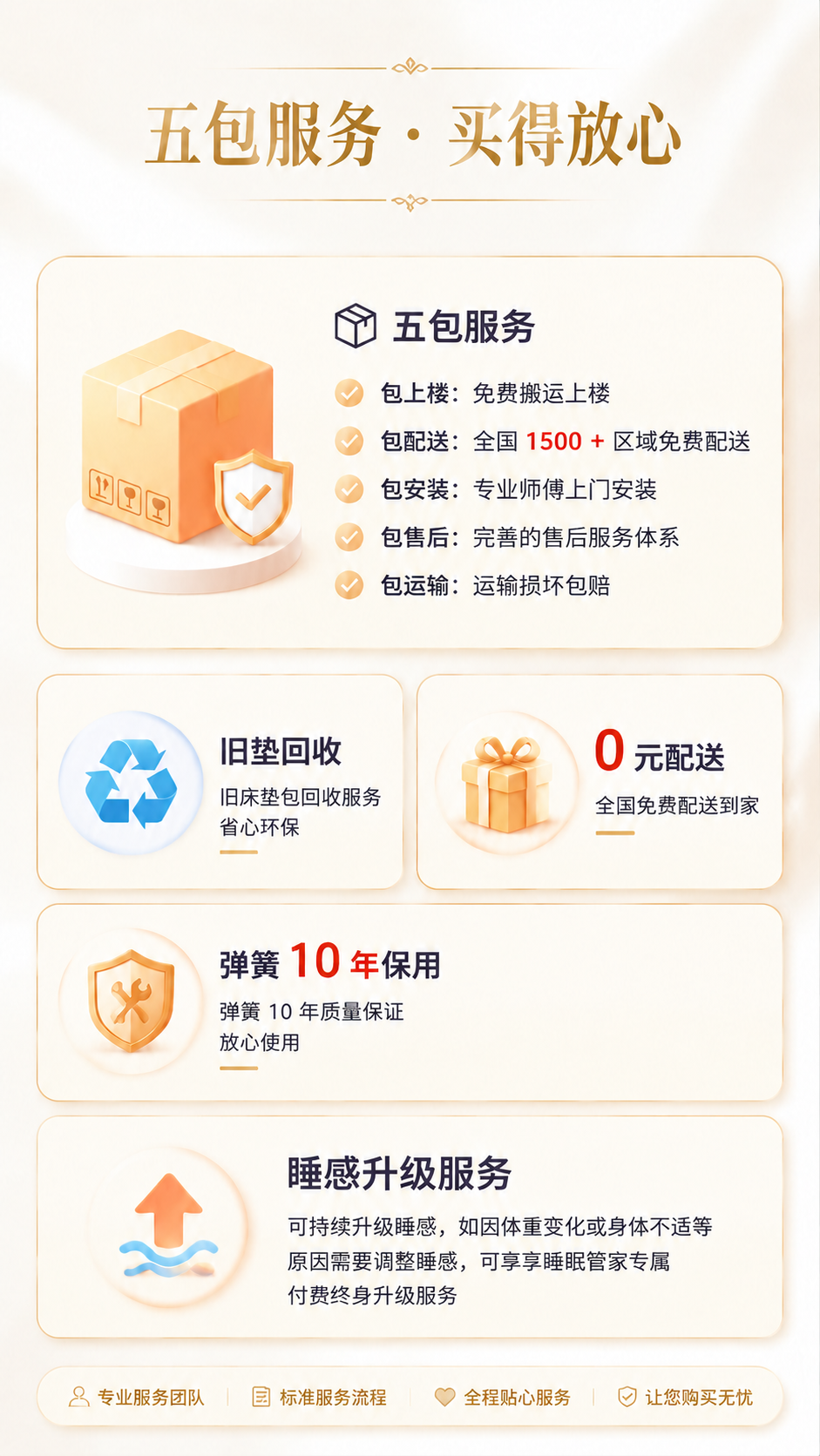 可调节睡眠床垫