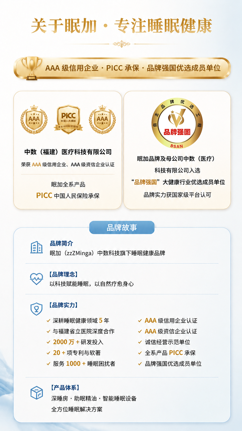 可调节睡眠床垫