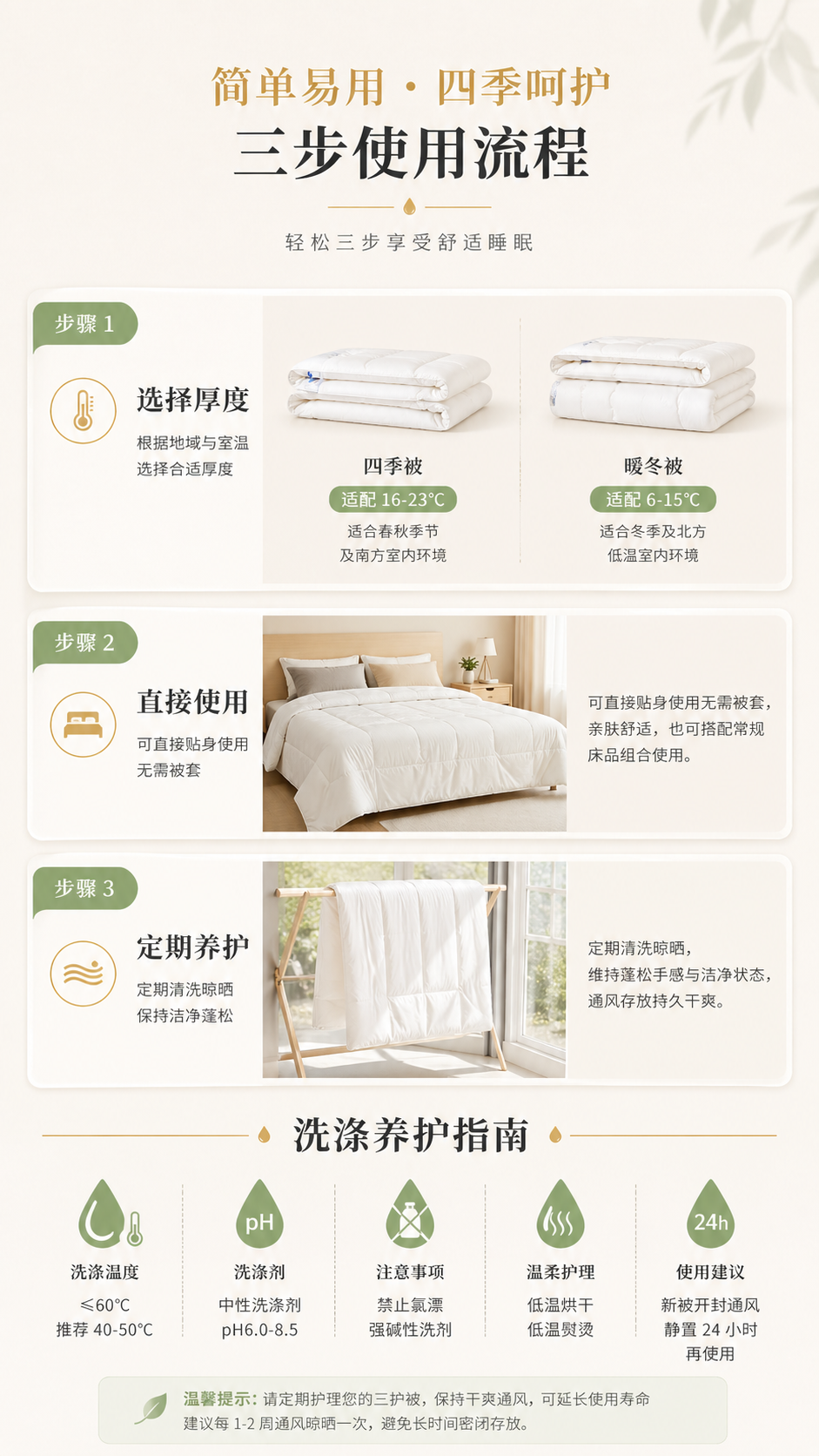 聚乳丝（长）三护被