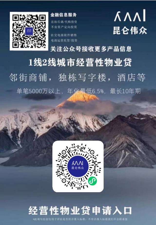 国内1线城市出租商业和自营酒店贷款