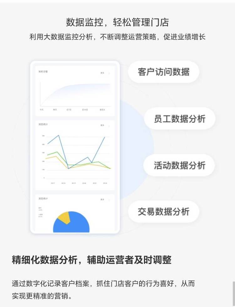 连锁加盟私域平台搭建和商业策划