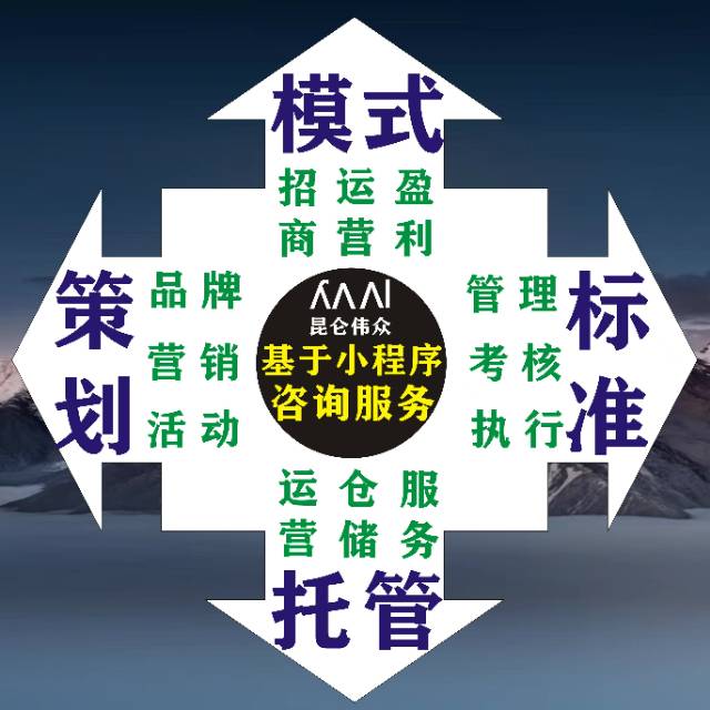 昆仑伟众和鑫点子地推合伙人展业物料