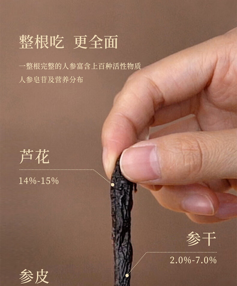 17头盏灯-陈皮品鉴包（中轴联名款）