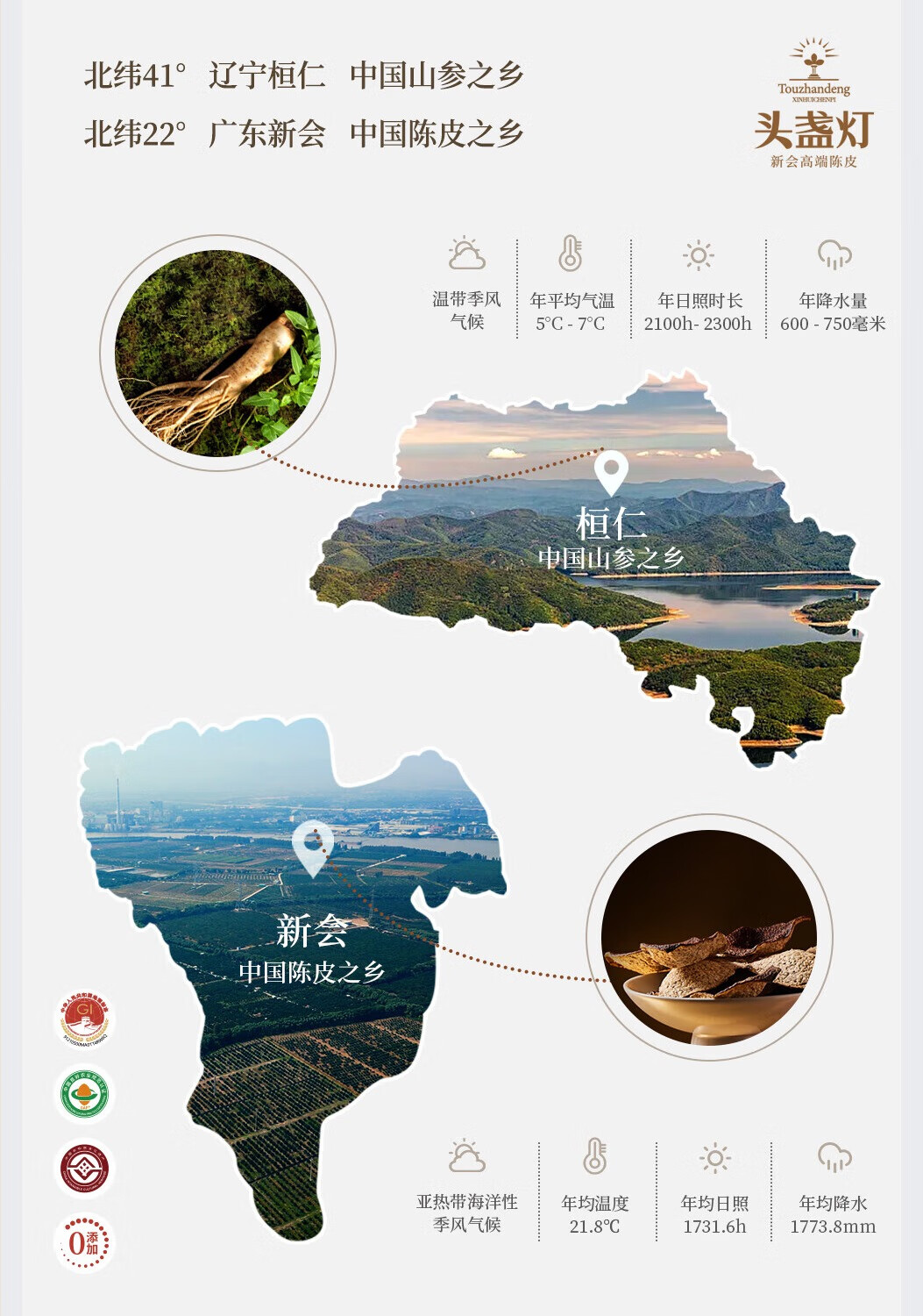 31头盏灯-蜜制陈皮人参 7g7条