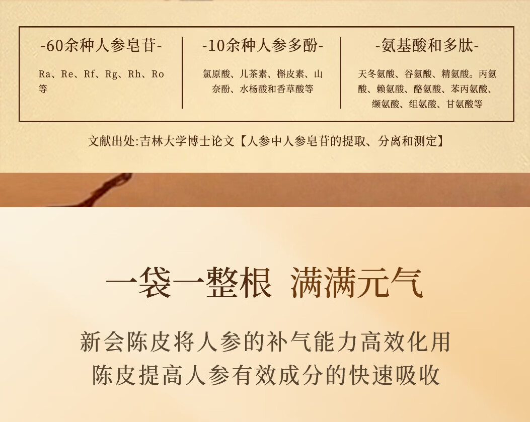 31头盏灯-蜜制陈皮人参 7g7条