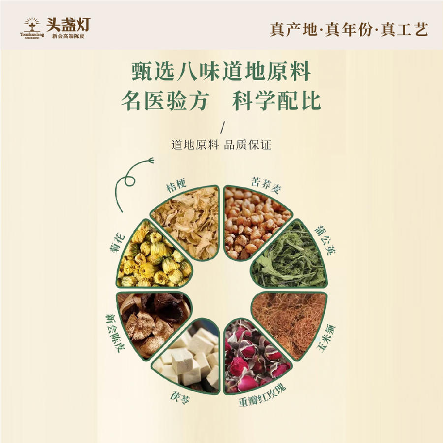 头盏灯&董氏平吉茶-10*15袋