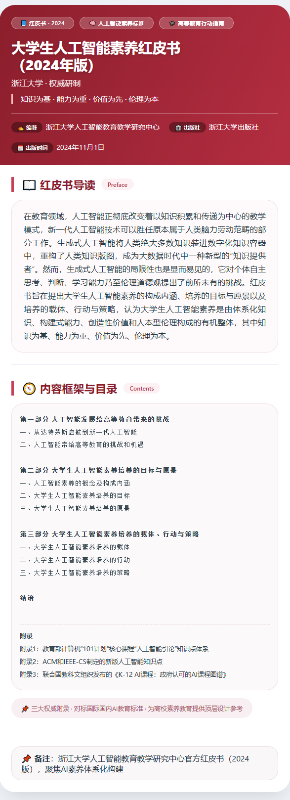 大学生人工智能素养红皮书（2024年版）