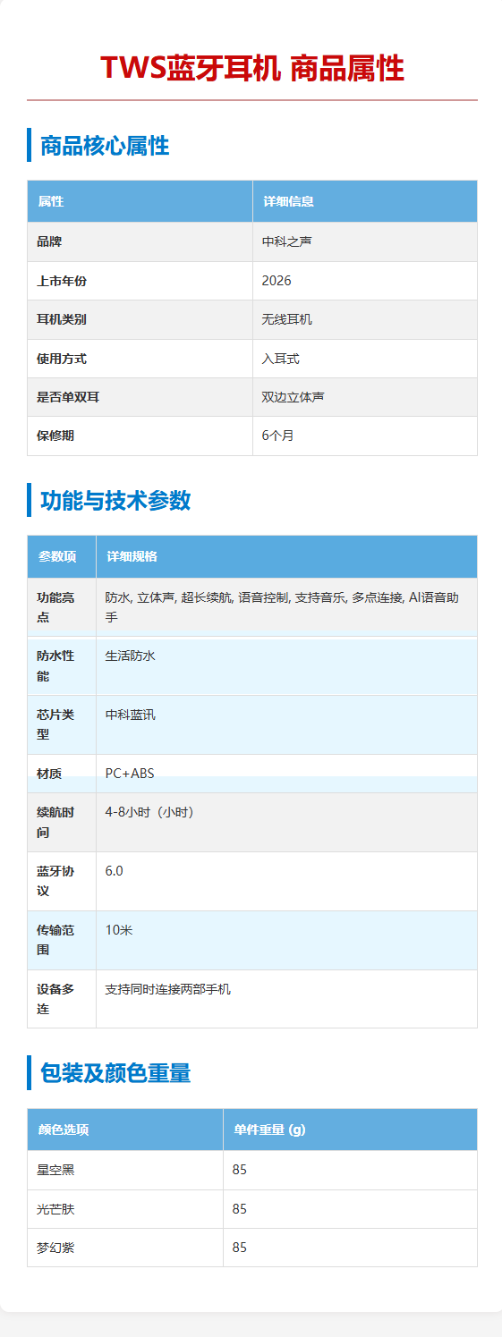 TWS蓝牙无线耳机