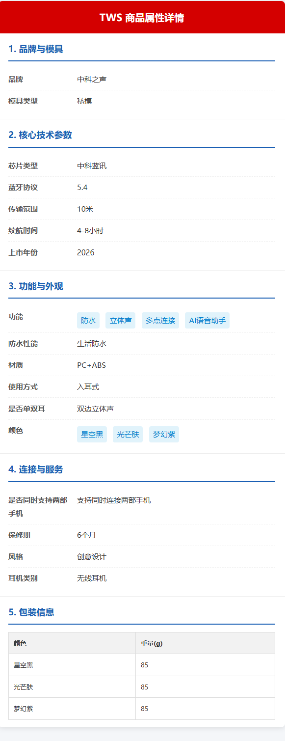 GH-OWS蓝牙无线耳机