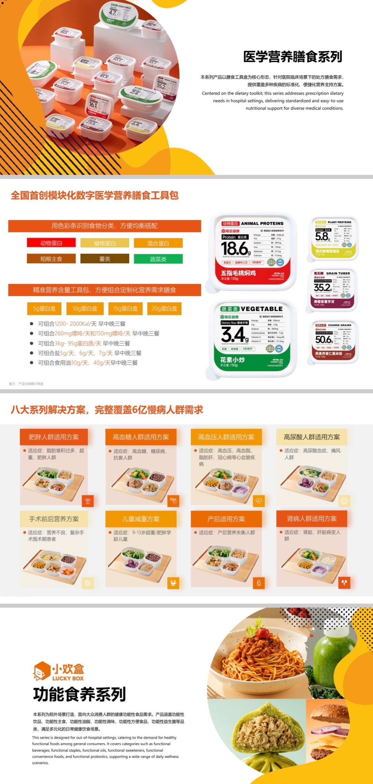 食养健康生活化仅限积分兑换