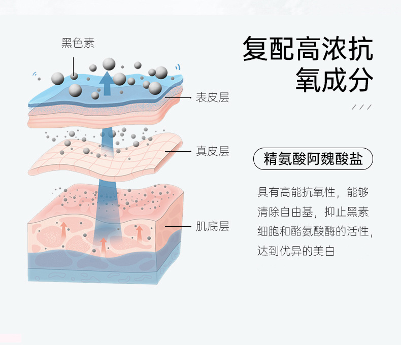 藏简美白面膜淡斑提亮滋润补水保湿烟酰胺美白面膜女士化妆品