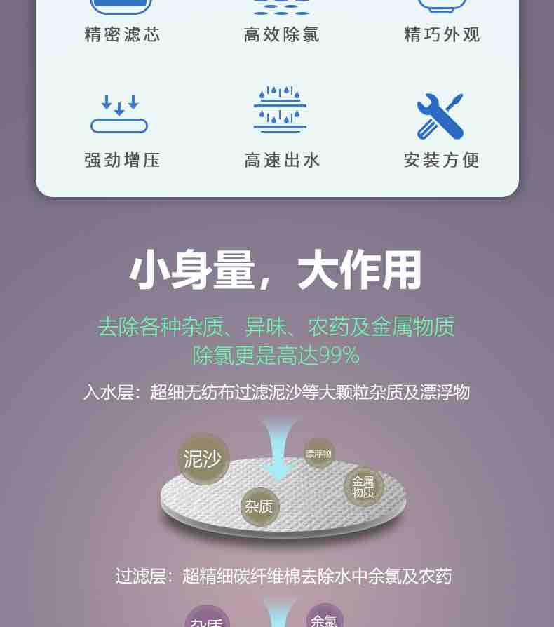 酷尔（Coolway）迷你龙头过滤器