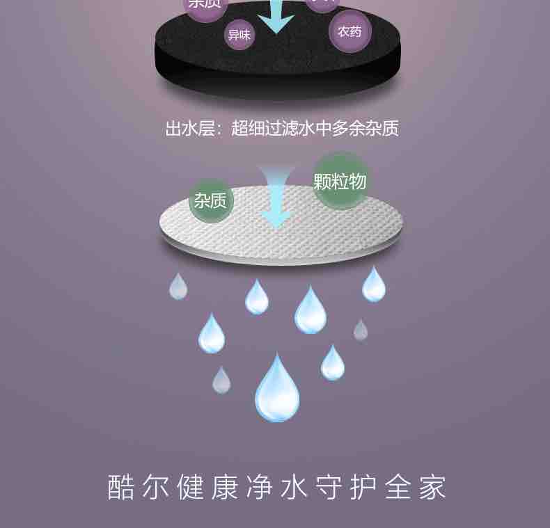 酷尔（Coolway）迷你龙头过滤器