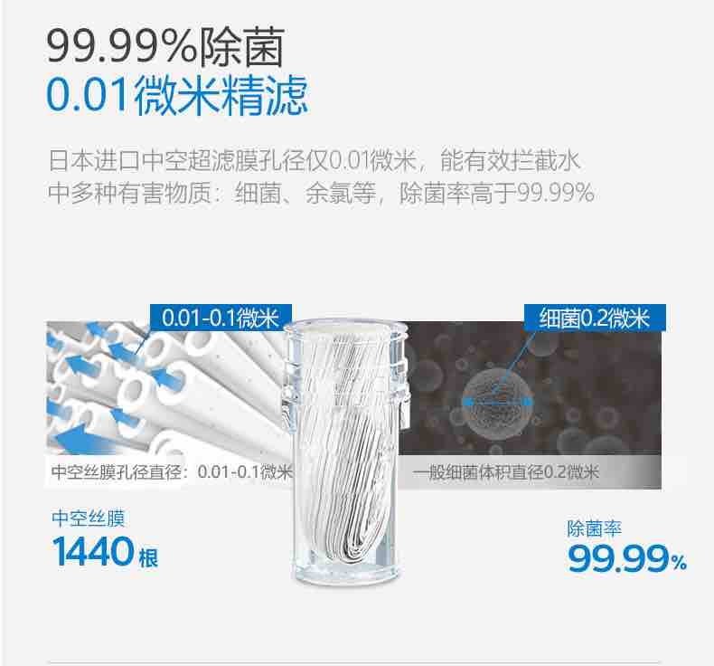 酷尔（Coolway）超滤水龙头净水器