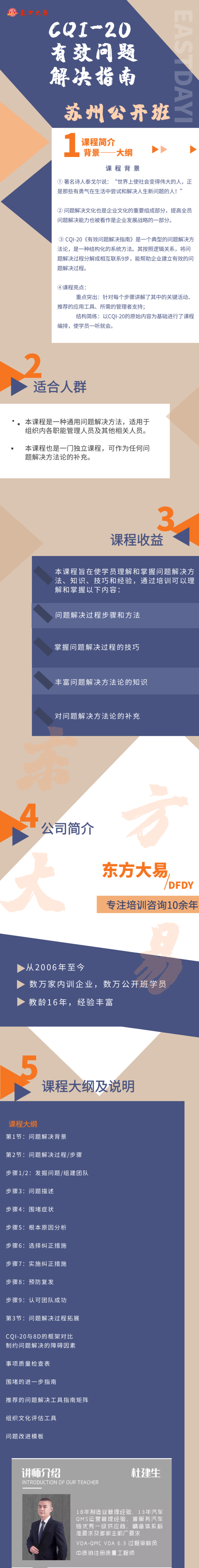 CQI-20有效解决问题指南