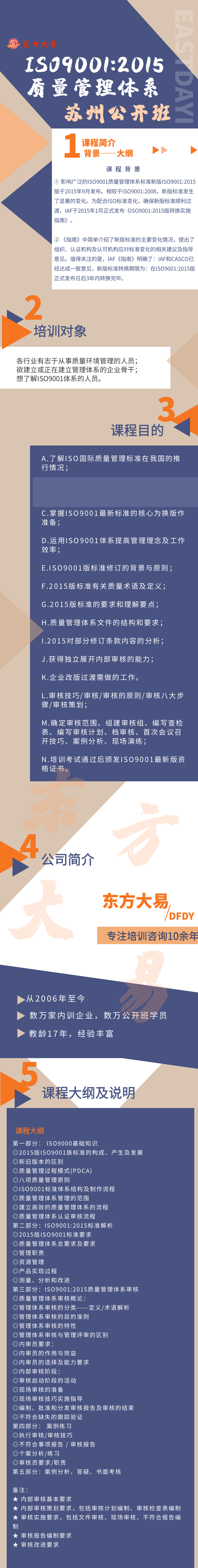 ISO9001:2015-标准及内审员公开班