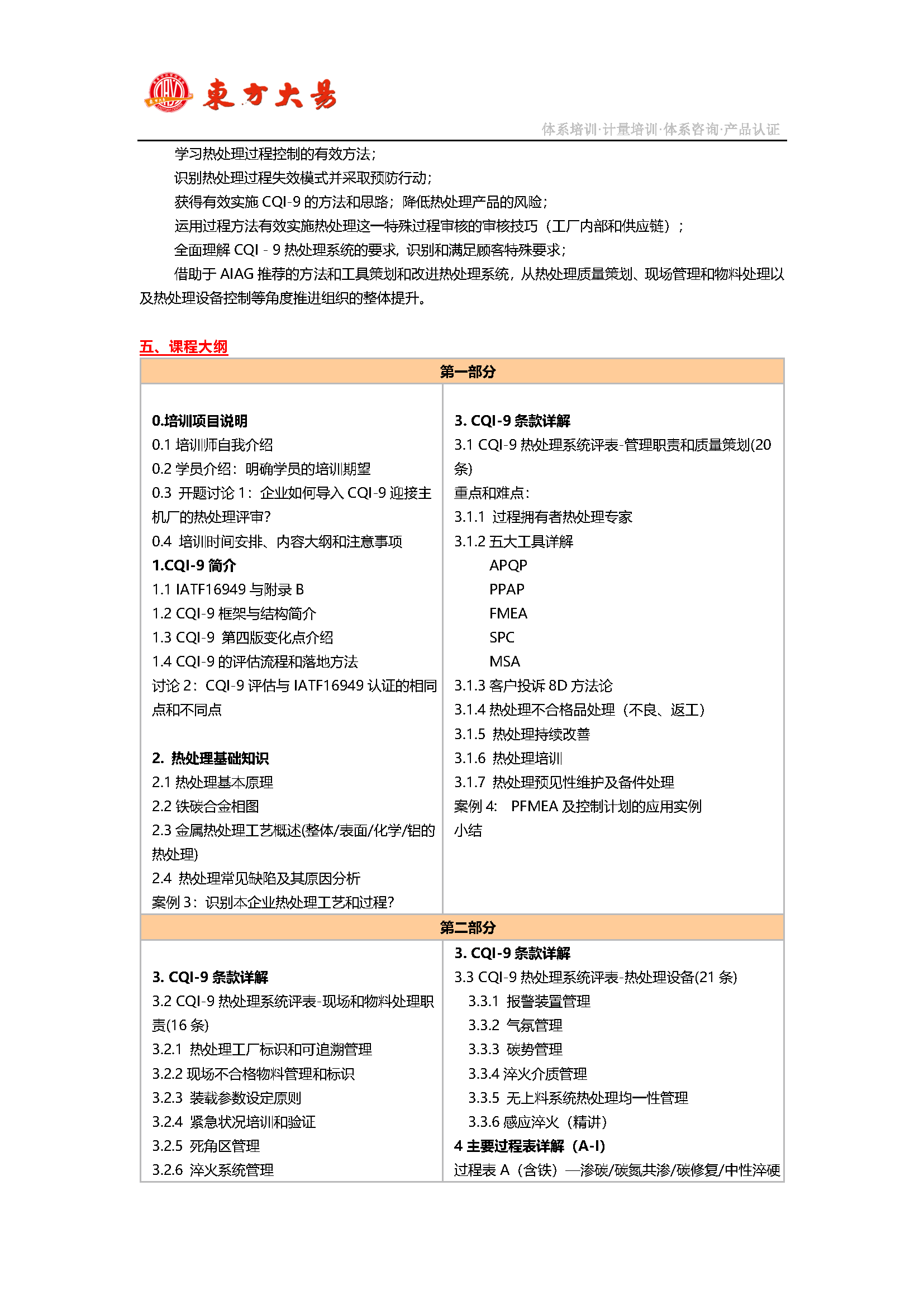 CQI-9特殊过程：热处理系统评审